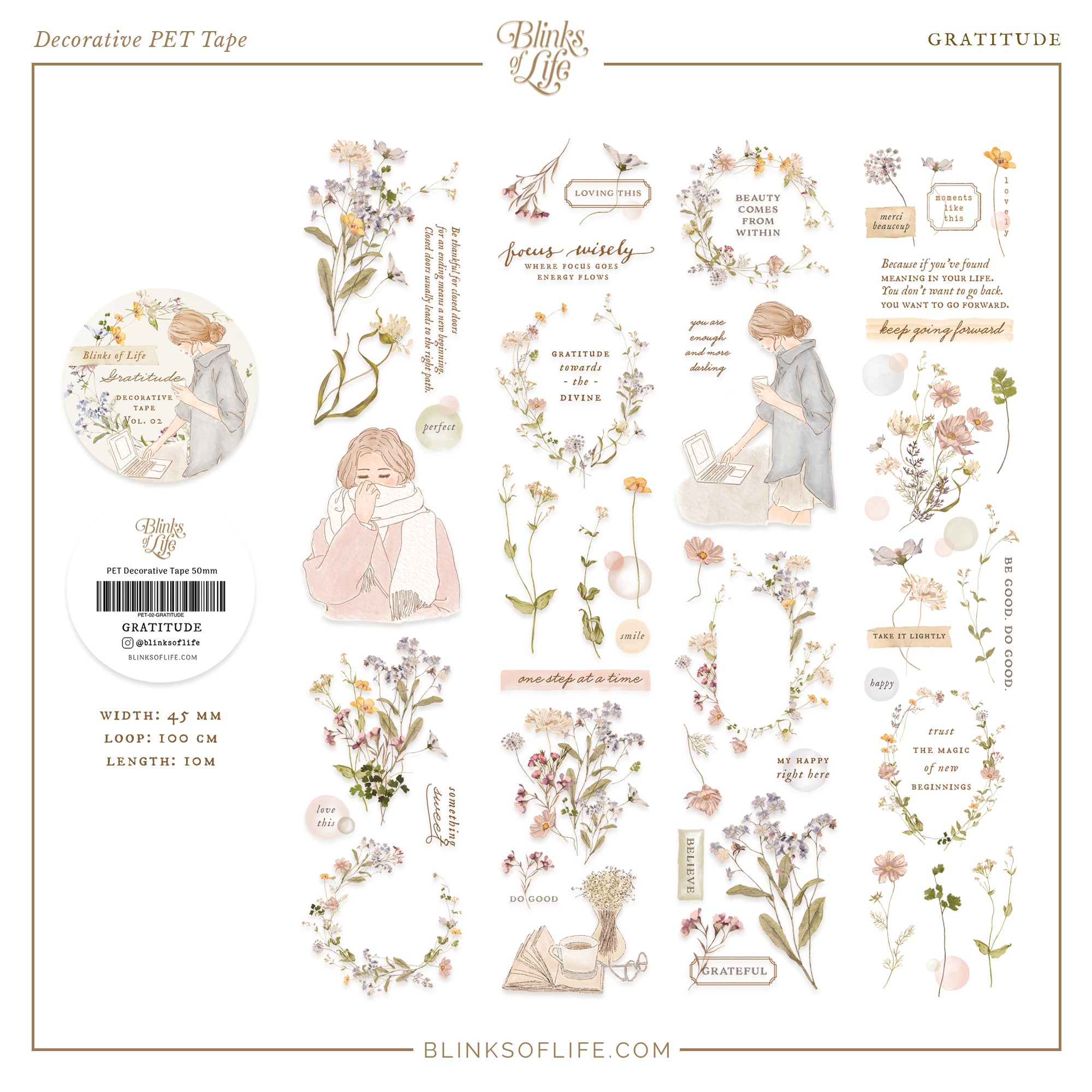 Blinks of Life - BOL - PET tape - Gratitude